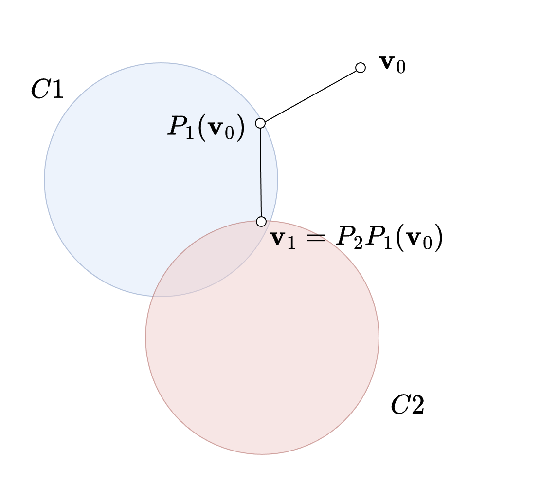 fig1