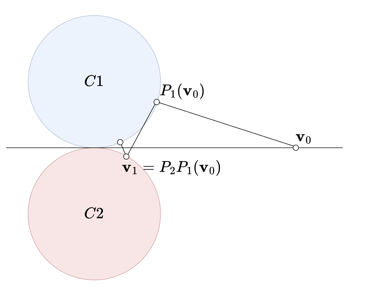 fig2