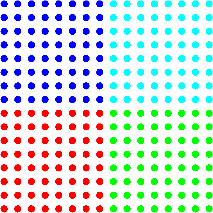 初期状態。4状態Potts模型のスピンの状態がそれぞれ別の色で示されている。 