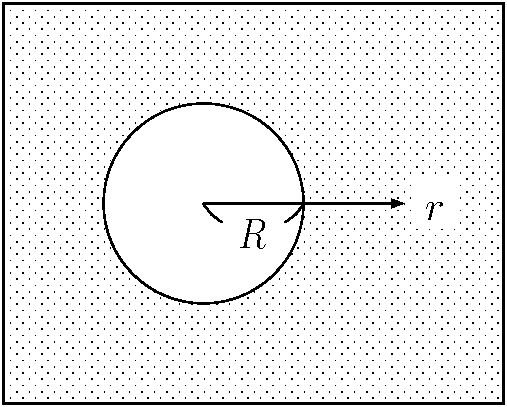  気相中に存在する液滴。液滴の中心を座標の原点とする極座標を採用する。 球対称であることを仮定し、動径方向のみ考慮する。また、力学平衡を仮定する。 すなわち、内部圧力と外部圧力の差はYoung-Laplaceの式で与えられるとする。 