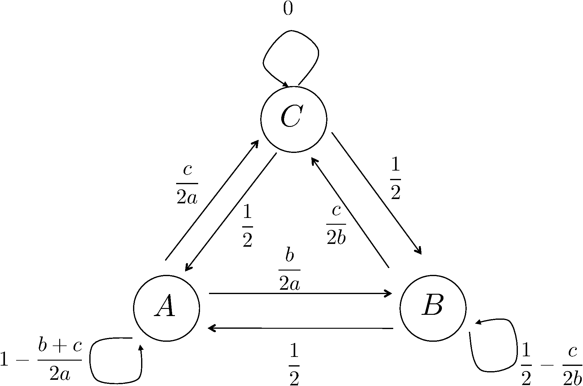 三準位系におけるMetropolis法のマルコフ遷移図。