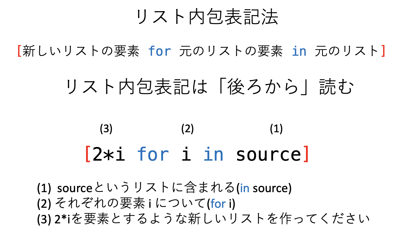 リスト内包表記