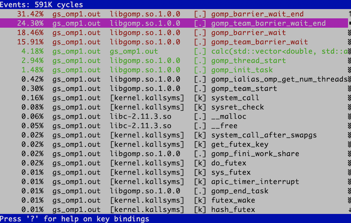perf results during thread-parallel execution
