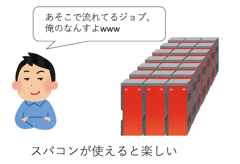 スパコンが使えると楽しい